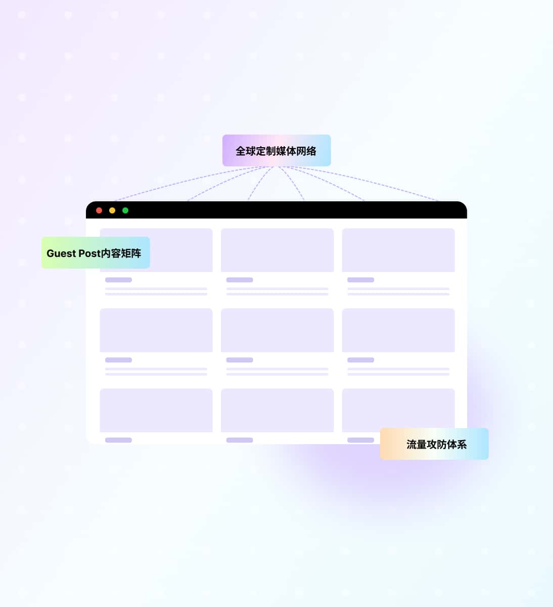 大型企业SEO方案